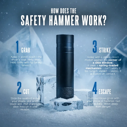 Lumoxa™ - EmergenX Tool